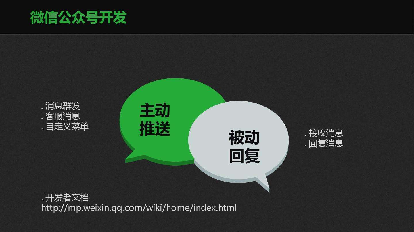 微信公众号小程序开发流程视频