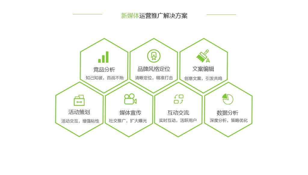 java微信公众号的开发